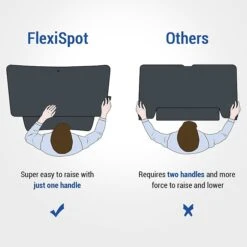 FlexiSpot 35" Sit-Stand Desk Converter, Black (M2B) 9 FlexiSpot 35" Sit-Stand Desk Converter, Black (M2B) -Office Supplies Shop sp12472626 sc7