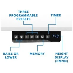 Mount-It! 30"-49"H Adjustable Electric Sit-Stand Desk, White/Black (MI-18063) 7 Mount-It! 30"-49"H Adjustable Electric Sit-Stand Desk, White/Black (MI-18063) -Office Supplies Shop sp161464410 sc7