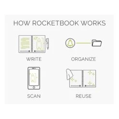 Rocketbook Core Executive Notebook, 6" X 8.8", College-Ruled, 18 Sheets, Neptune Teal (EVR2-E-RC-CCE-FR) 6 Rocketbook Core Executive Notebook, 6" X 8.8", College-Ruled, 18 Sheets, Neptune Teal (EVR2-E-RC-CCE-FR) -Office Supplies Shop sp161613167 sc7